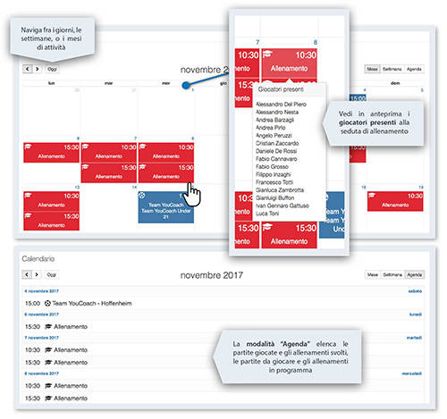 YouCoachApp per i responsabili tecnici